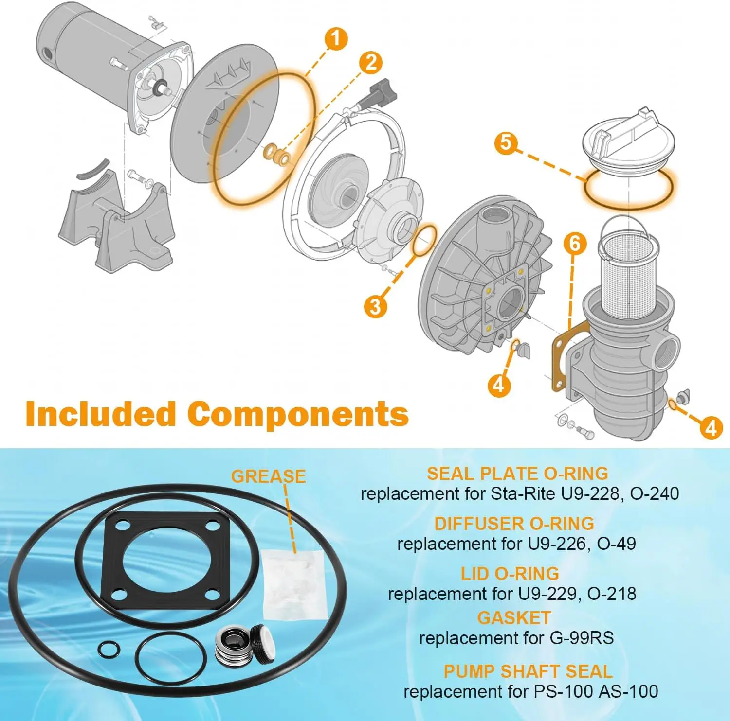 MX O-Ring Rebuild Kit Fit for Sta-Rite P2RA & P2R Dura-Glas MaxeGlas Pool Pump (PRE 1998) (6PCS) Pool & Spa Replacement Parts