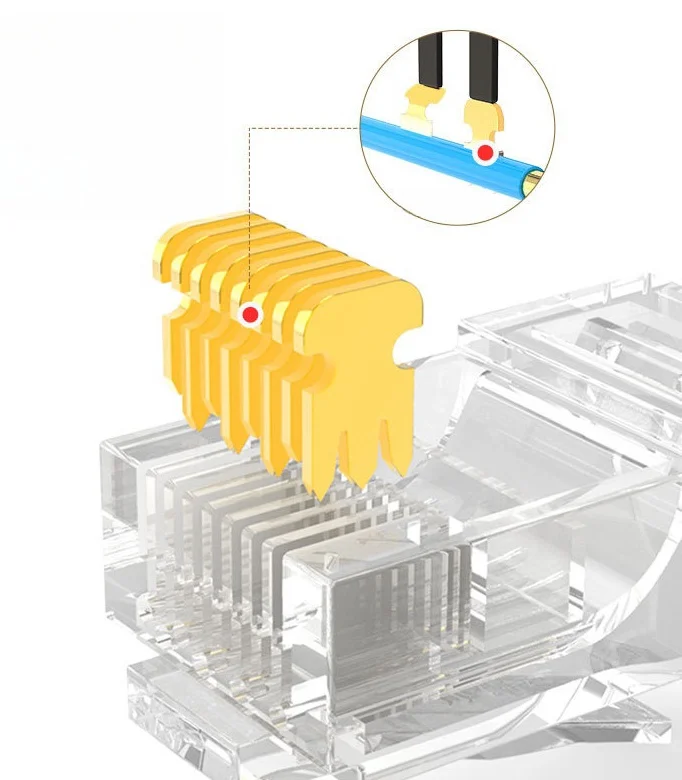 Passaggio di rete del cavo LAN Ethernet 8P8C CAT5 Cat5e Cat6 RJ45 tramite connettore Cat6