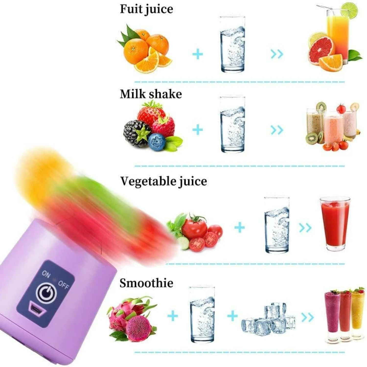 Green Portable USB Rechargeable Personal Blender for Fruit Juice, Shakes and Smoothies with 6 Blades Juicer Cup, 380ML Capacity,