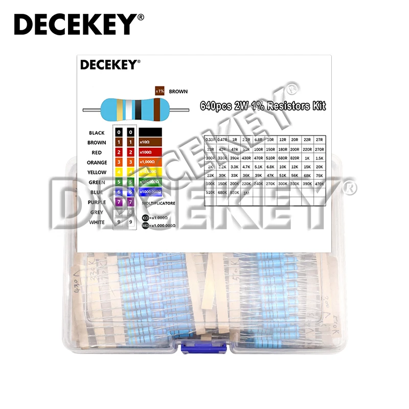 

640pcs 2W Metal Film Resistor Kit 1% 0.33R - 1M ohm 64ValuesX10pcs Resistance Set Assortment Pack