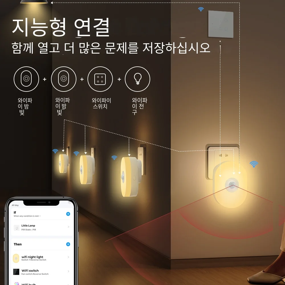 WiFi Tuya Smart Led Night Light PIR Motion Sensor Eu Us Uk Plug In Wall Lamp Warm White RGB Room App Voice For Alexa Google Home
