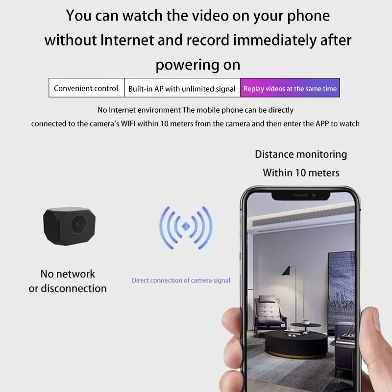 1080P HD ミニカメラ WiFi IP リモート監視軽量ポータブルビデオカメラスマートホーム監視セキュリティカメラ新 2025