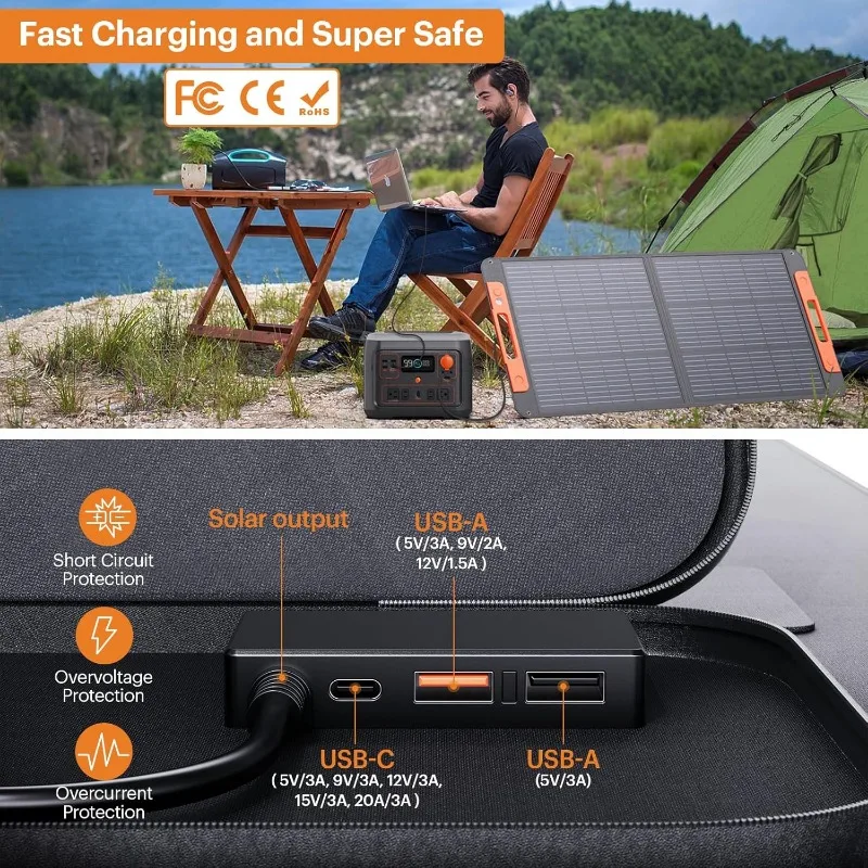 Foldable Portable Solar Panel for Power Station,with Solar Cable USB Output, 23.5% High Efficiency IP67 Waterproof Adjustable