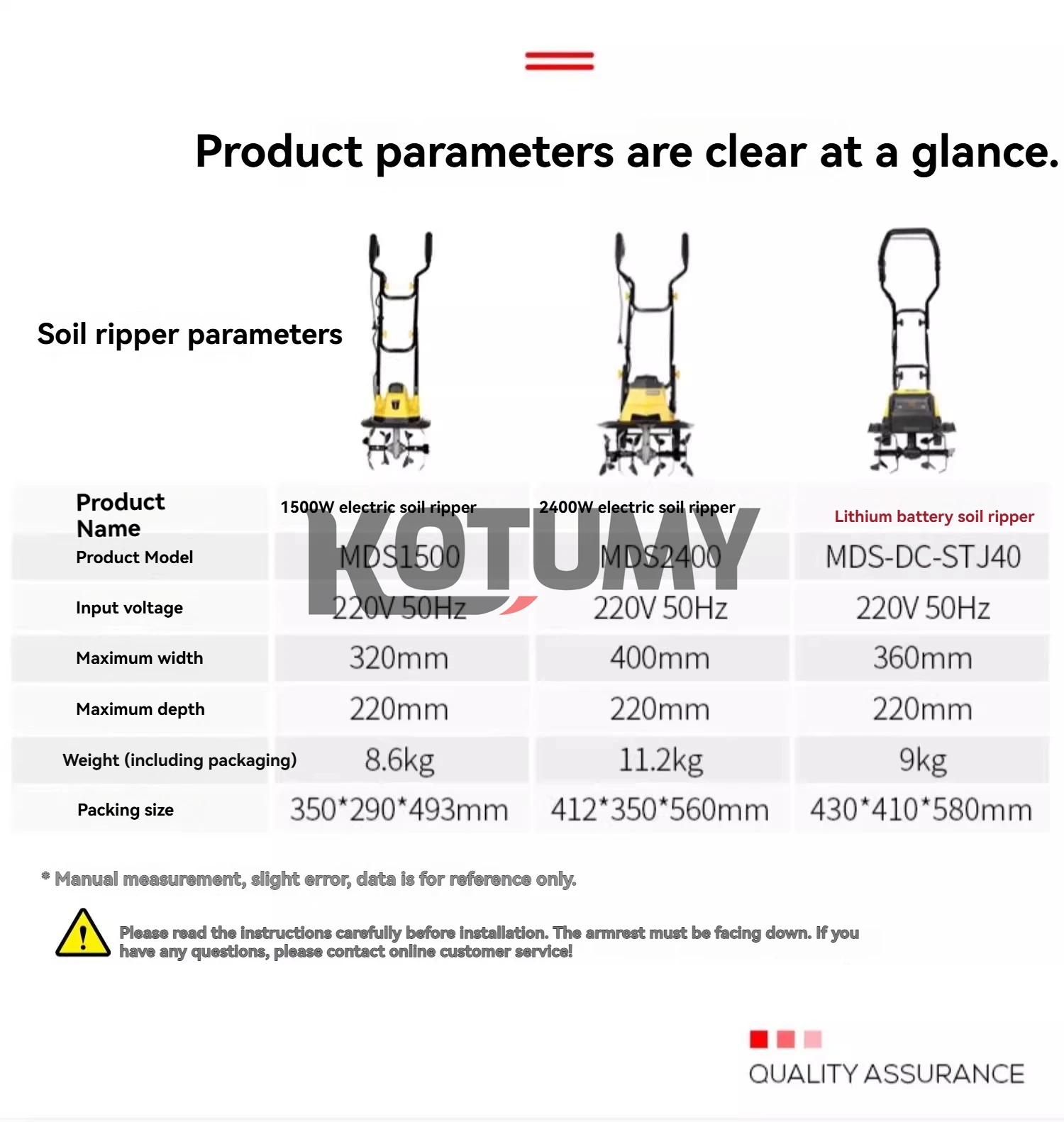 Small Electric Loosening Machine Microtiller Turning Machine Plow Machine Household Plowing Planing Digging Machine Orchard