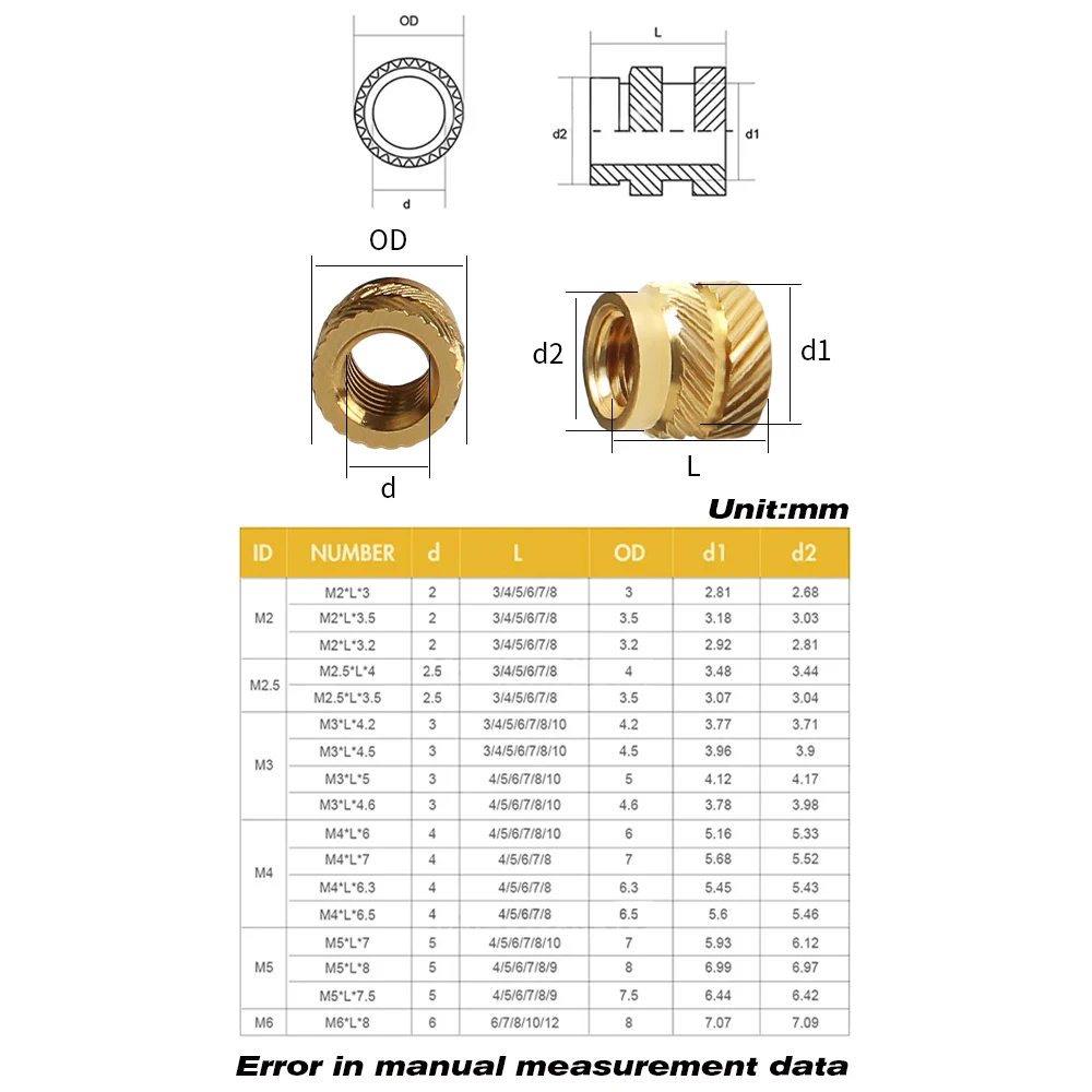 Brass Threaded Insert Nut Kit M2 M2.5 M3 M4 M5 M6 Hot Melt Heat Knurled Embed Injection Copper Insert Nut 3D Print Plastic Nuts