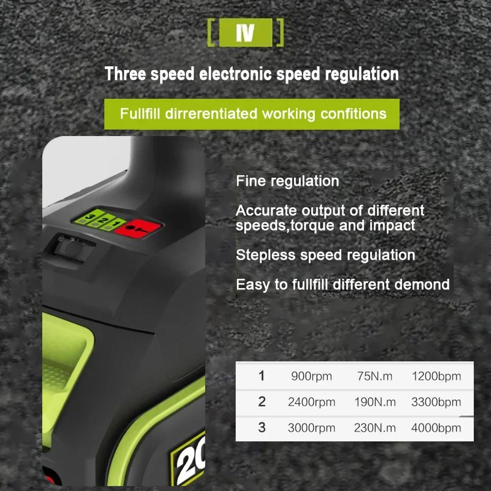 Imagem -05 - Worx-chave de Fenda sem Fio Driver Elétrico Universal Green Battery Platform sem Escova Wu290d 20v 230nm 3000rpm 4000bpm