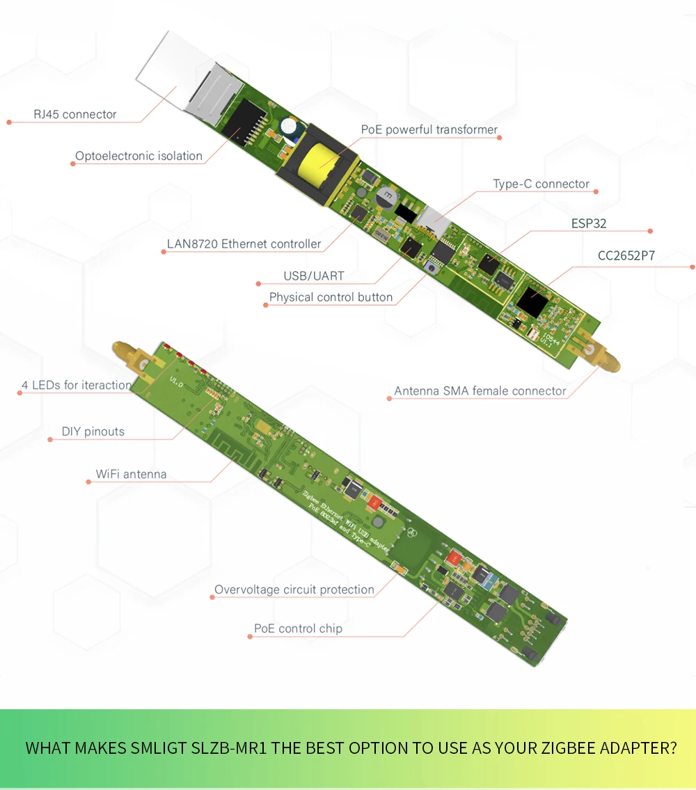 SLZB-MR1 Zigbee3.0 Thread Gateway Coordenador com PoE Ethernet/USB/WiFi Bridge Compatível Zigbee2MQTT Home Assistant ZHA