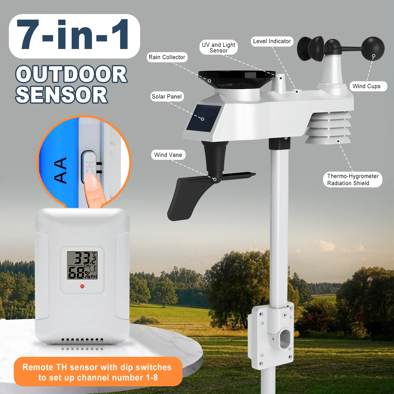 Stacja pogodowa bezprzewodowa  – Rain Gauge Digital recenzja i cena