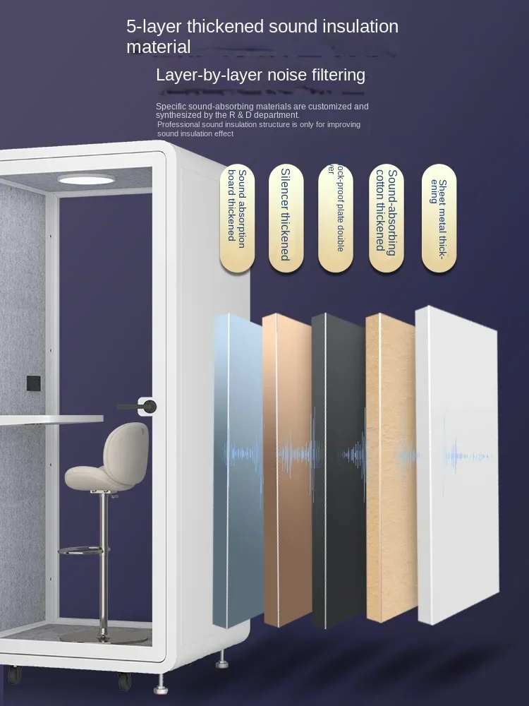 Soundproofed room, phone booth, office compartment, mobile conference, silent cabin
