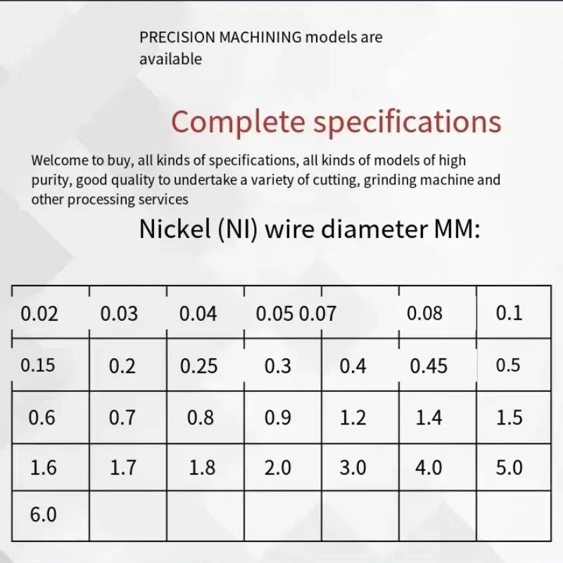 Ultra Fine Nickel Wire 0.025mm 0.03mm 0.05mm 99.99% Pure Ni Metal Filament Wire for Laboratory Experiment Test