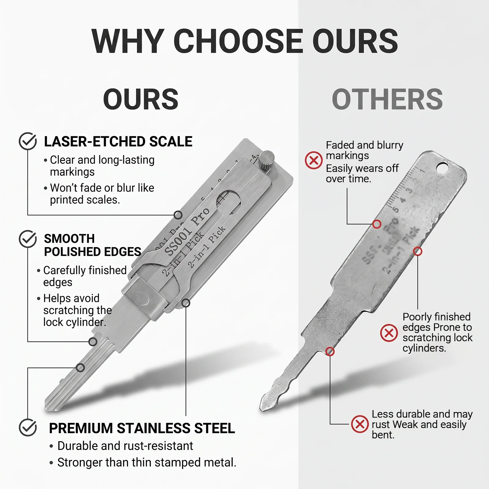 SS001Pro SS002Pro 2-in-1 Lock Decoder Stainless Steel Straight Slot Key Pick Portable Professional Locksmith Tools Set