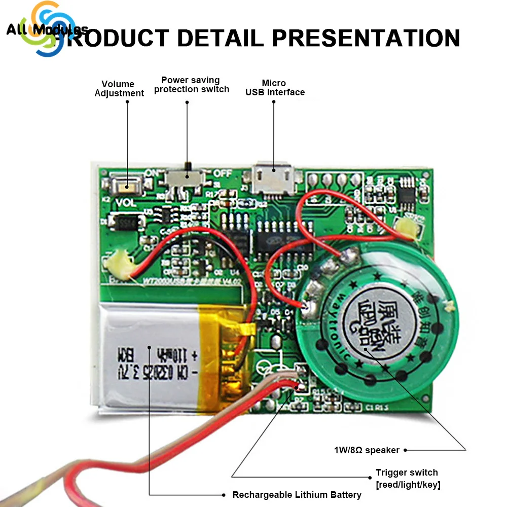 MP3 Recordable PCB Sound Module USB Recording MP3 Music Module Greeting Card DIY MP3 Recordable USB Downloadable Sound Module