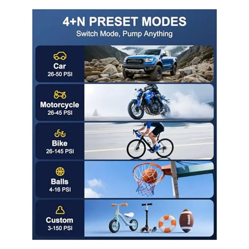 ABAG LED ضوء منفاخ لإطارات السيارة ضاغط هواء محمول 6X سريع التضخم إطارات مضخة هواء لاسلكية مع مقياس الضغط الرقمي
