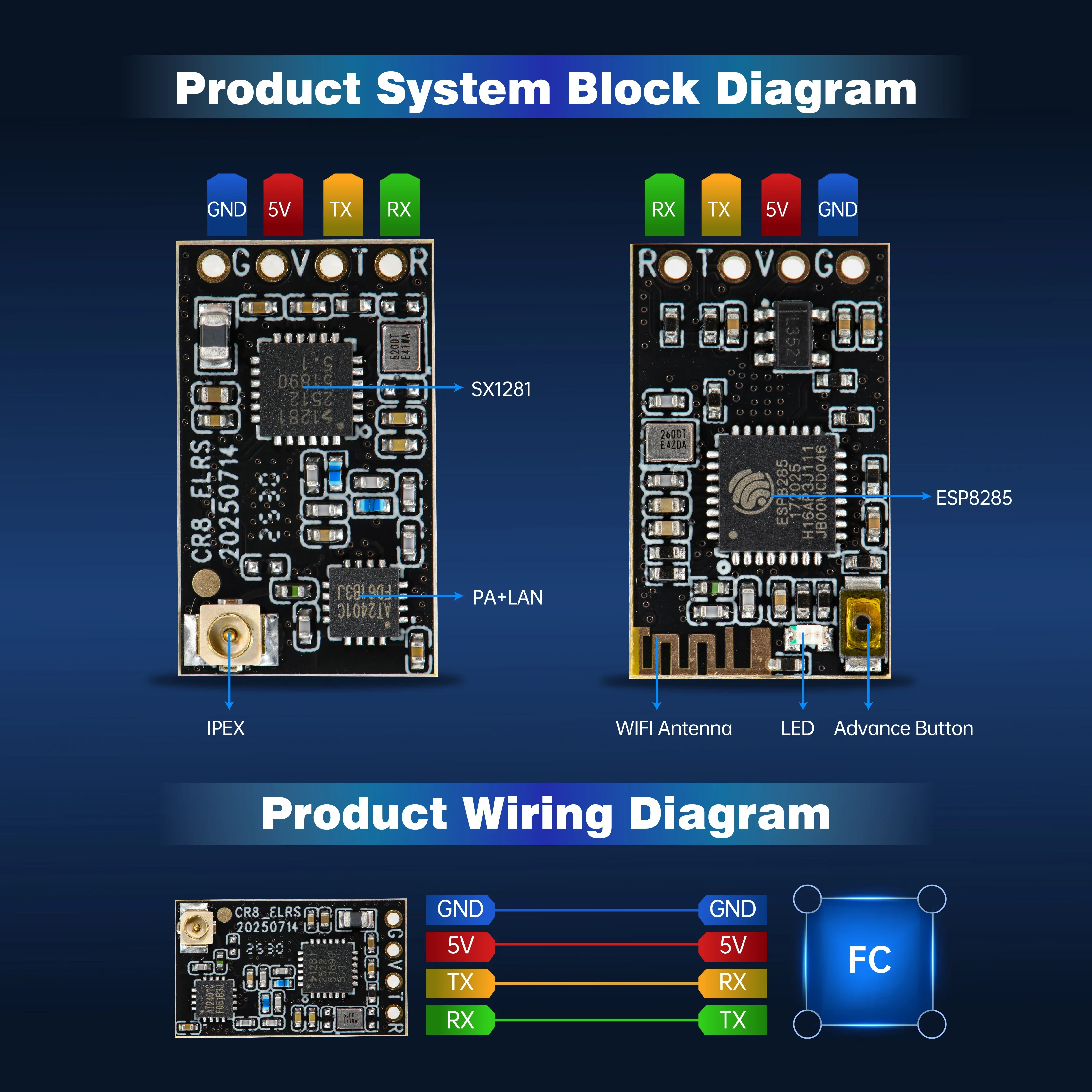 1/2/5/10 قطعة CR8 ELRS 2.4 جيجا هرتز نانو ExpressLRS طويلة المدى ELRS استقبال ل RC FPV طويلة المدى سباق الطائرة بدون طيار طائرة سيارة هليكوبتر