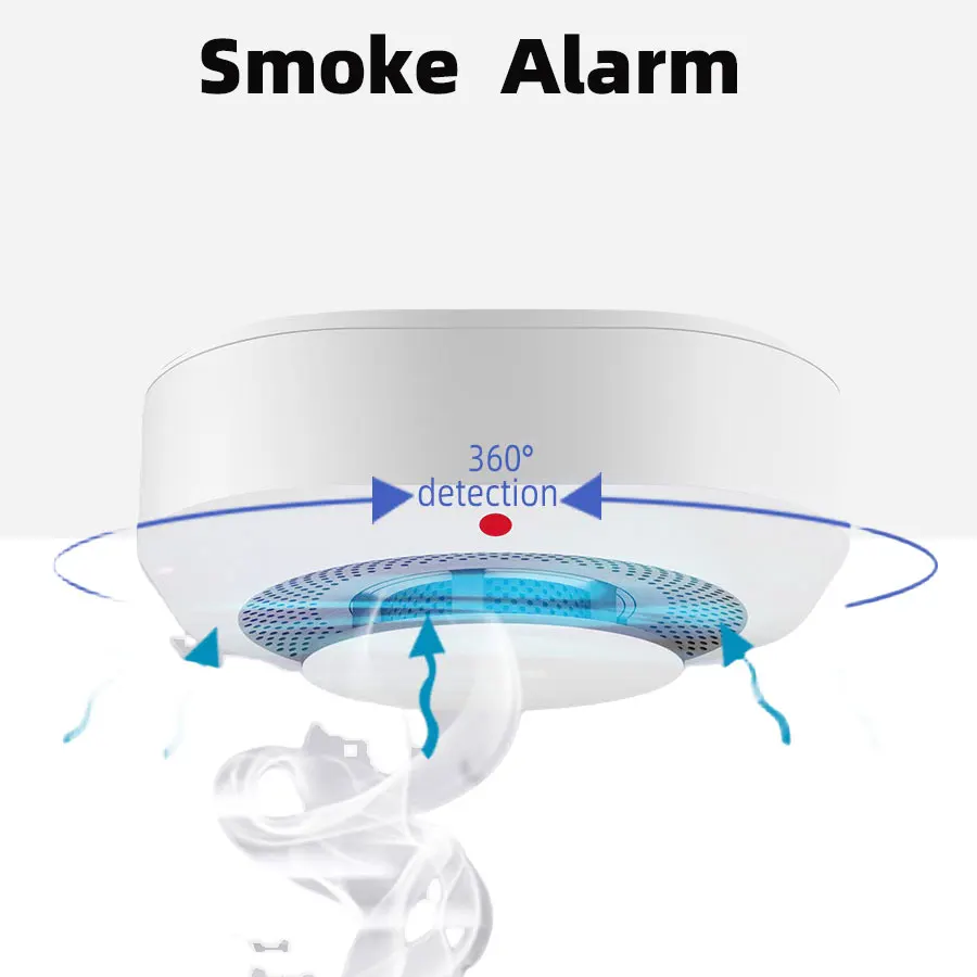 1pack Smoke Detector, Battery Operated Smoke Alarm with Photoelectric Technology,with LED Indicator and Test Button，installed in