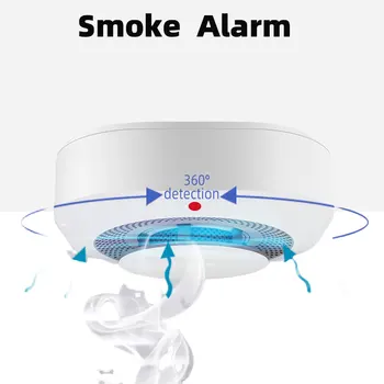 1pack Smoke Detector, Battery Operated Smoke Alarm with Photoelectric Technology,with LED Indicator and Test Button，installed in
