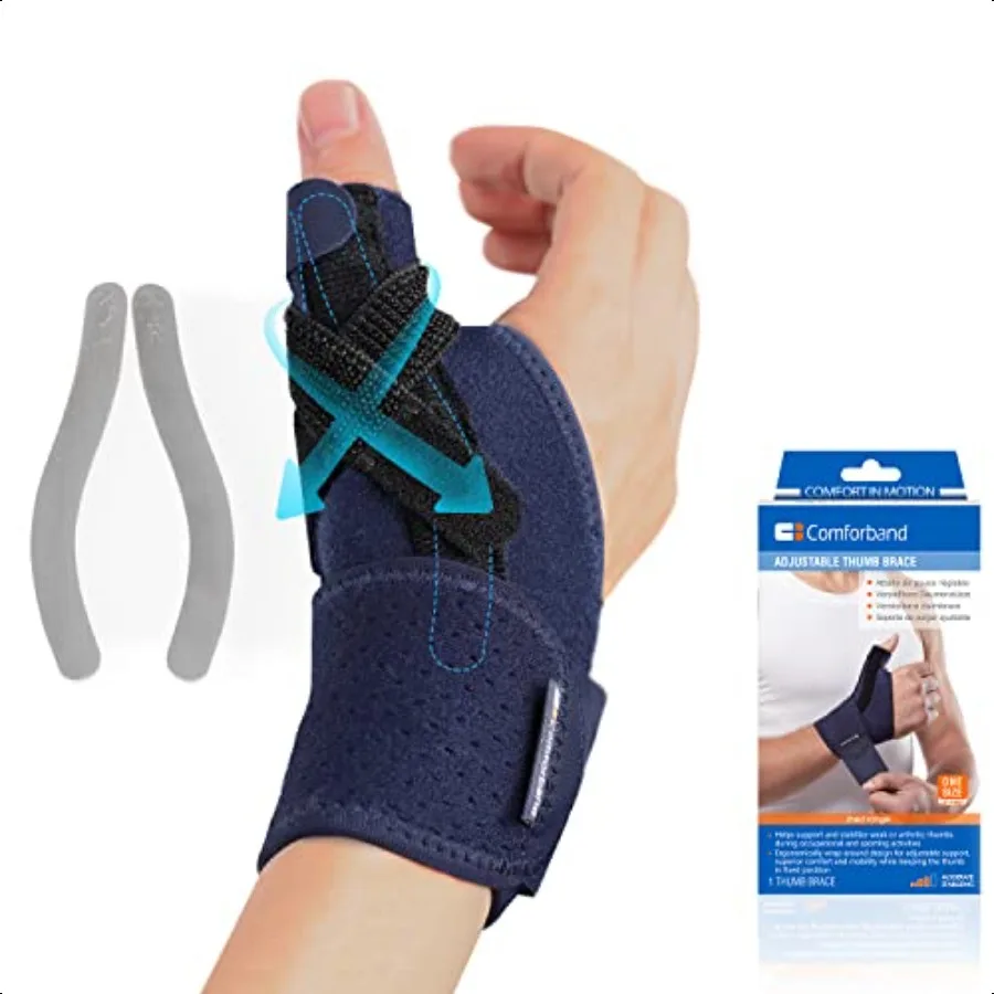Adjustable Thumb Br…