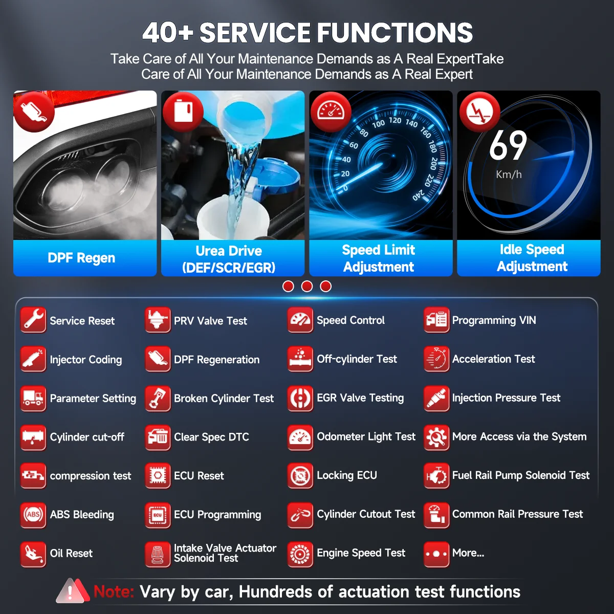 ماسح ضوئي OBD للشاحنات والسيار - مراجعة Heavy Equipment Diagnostic Software وسعره