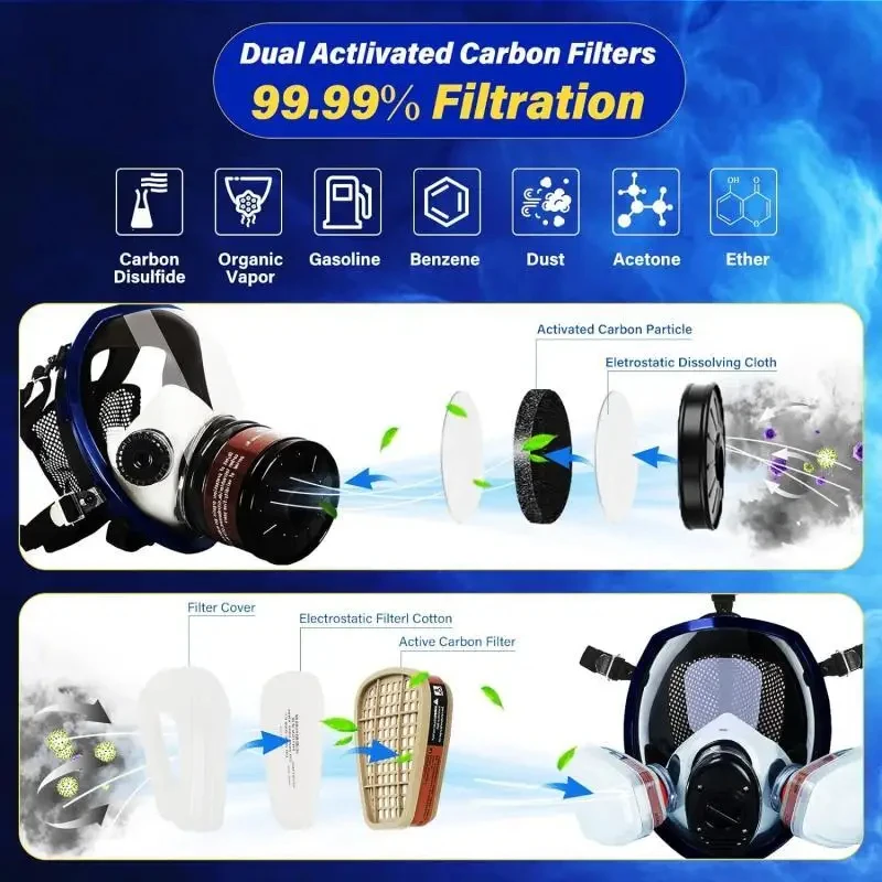 Volgelaatsmasker Gasmasker 40 mm actieve koolfilterbus Geschikt voor dampen Chemisch, spuitverf, tactisch-overleving