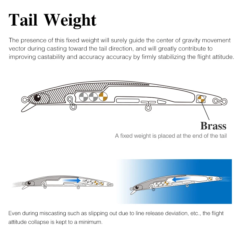 Señuelo flotante Tsurinoya DW72 – 125mm superficie - imagen 4