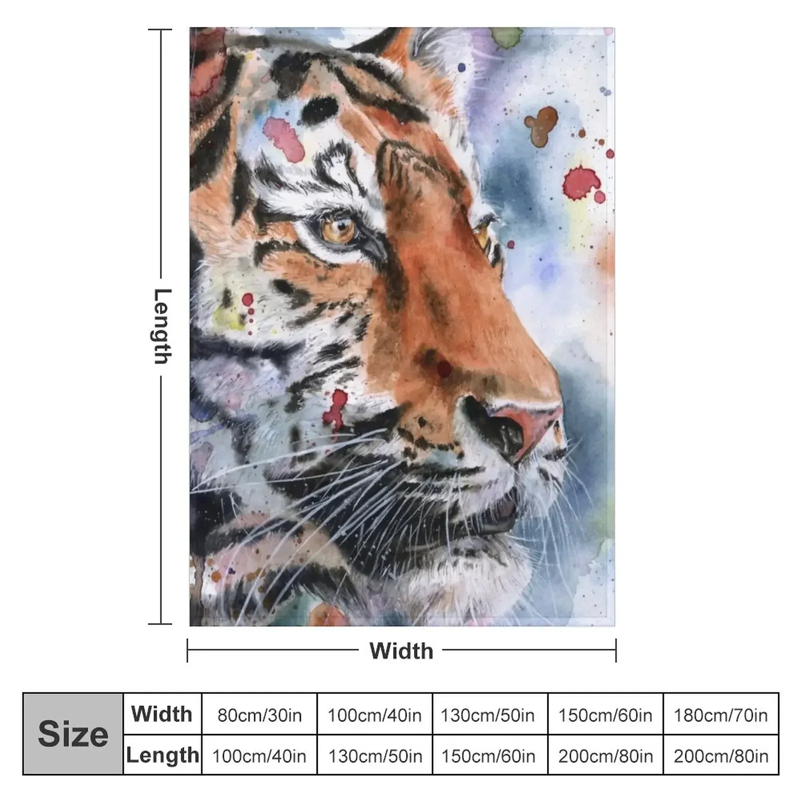 Watercolor Tiger Painting - Eye of the Tiger Throw Blanket manga Thermal Summer Beddings Blankets