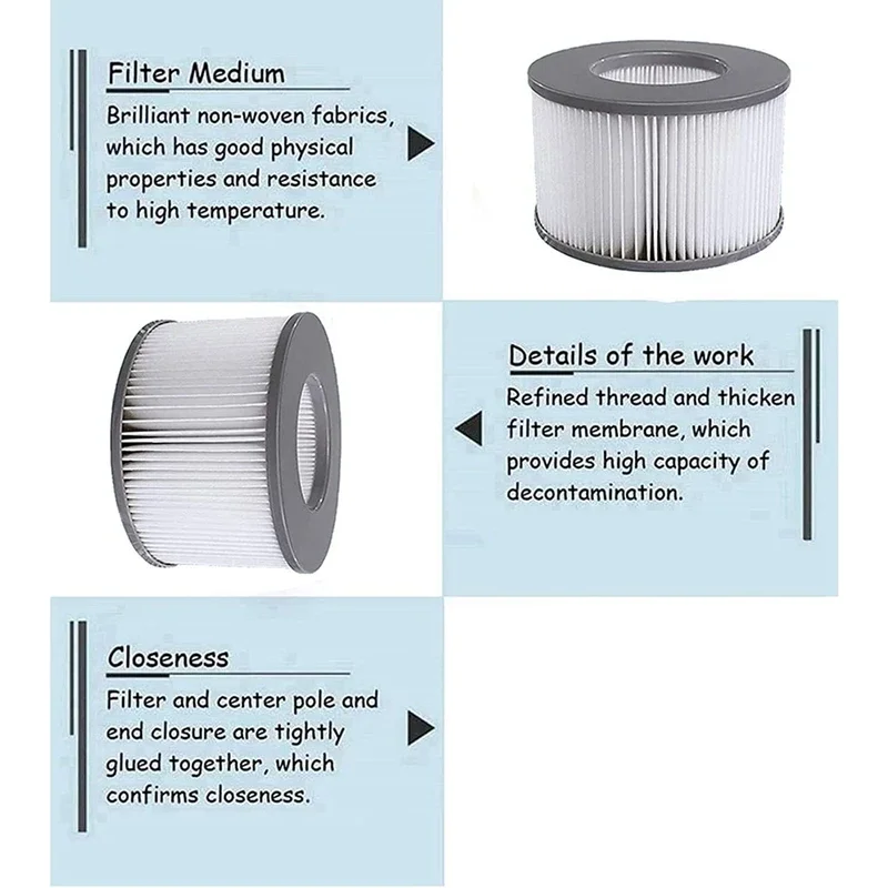 5 шт. для MSPA надувной гидромассажной ванны, спа-ванна, фильтр для воды, картридж, насос, сменный комплект для надувного спа-салона M-spa,