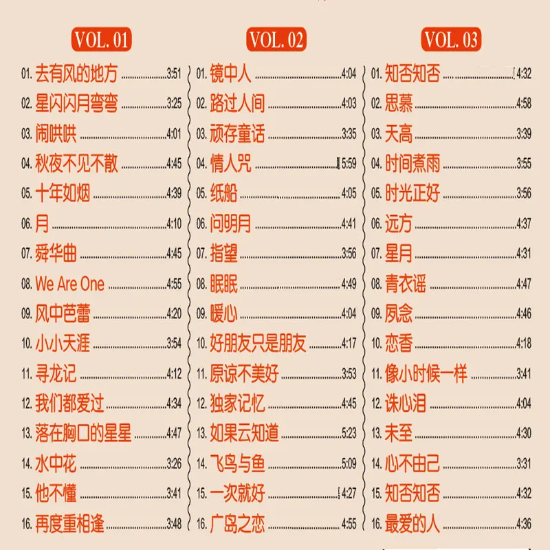 Новые популярные песни Yu Kewei CDs