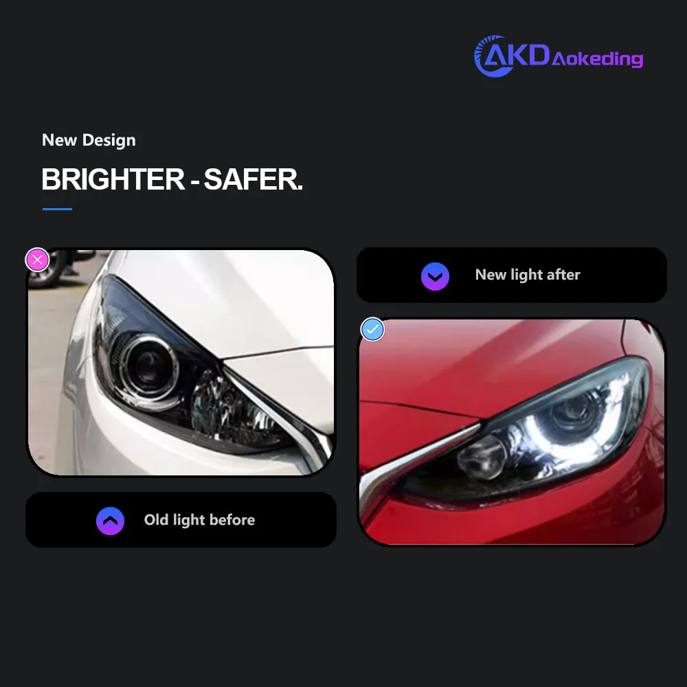 AKD Head Lamp for Mazda 3 Axela LED Headlight 2013-2016 Headlights Mazda 3 DRL Turn Signal High Beam Angel Eye Projector Lens