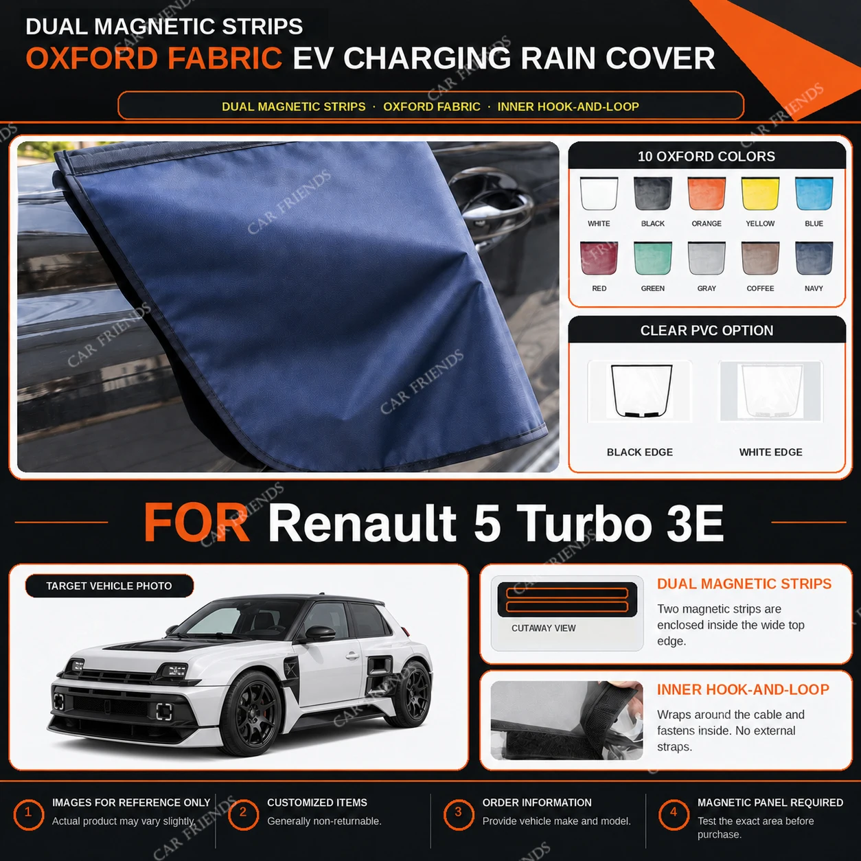 For Renault 5 Turbo 3E Oxford Fabric EV Charging Port Rain Cover with Dual Magnetic Strips Water-Repellent Outdoor Charging