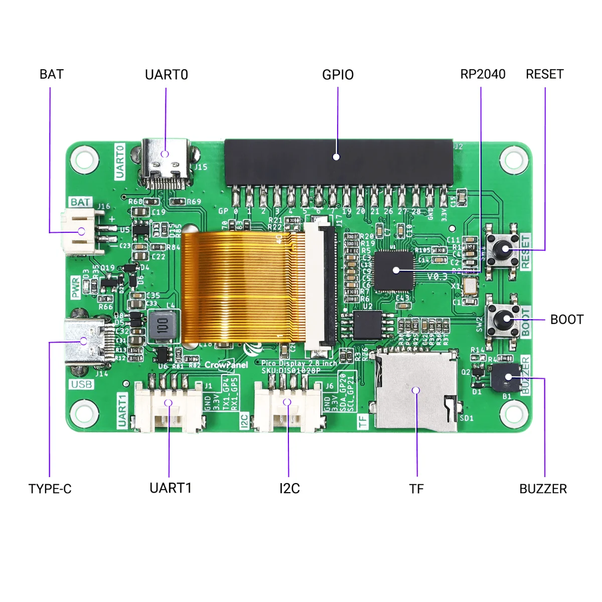 Elecrow-Panel de palanca Pico de 2,8 pulgadas, pantalla táctil TFT LCD HMI, módulo SPI con RP2040, compatible con LVGL/C ++/MicroPython