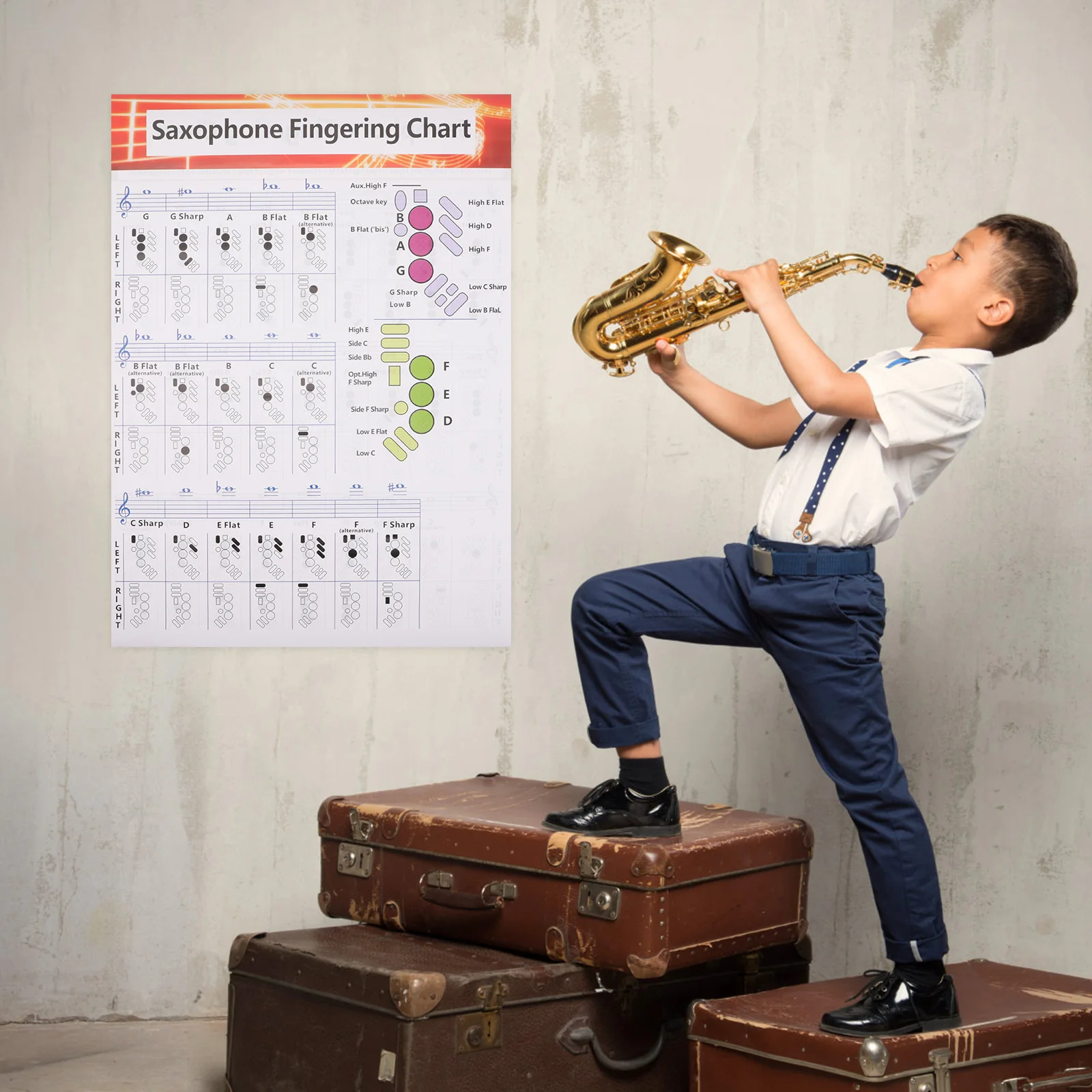 مخطط دليل إصبع الساكسفون واضح دائم المغلفة ورقة الموسيقى وتر ملصق للمبتدئين أداة تعلم الساكس