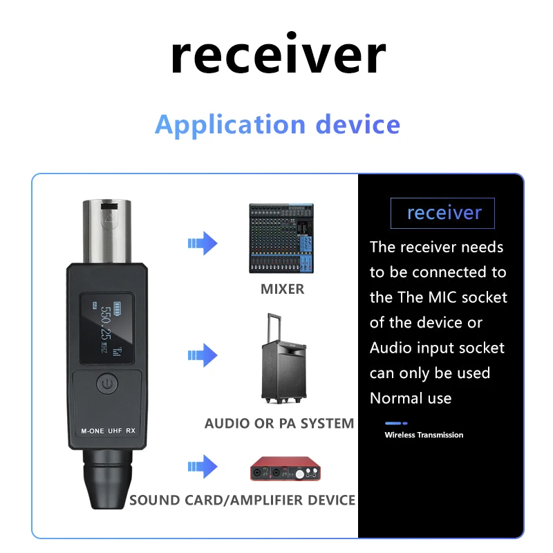 Senmi Microphone Wireless Receiver Transmitter With Built-In Dual Antenna Noise Reduction For Recording