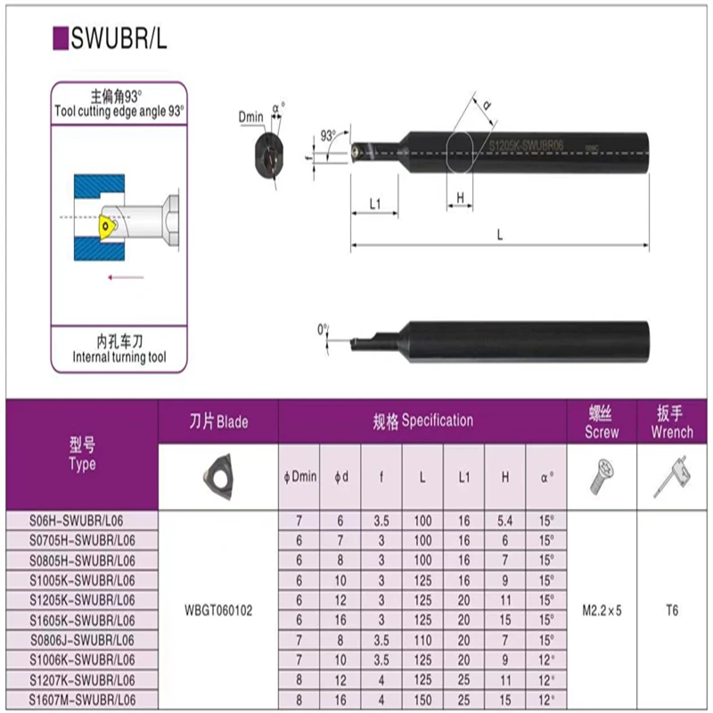 Utensili per tornitura interna a testa piccola 93 ° S1005K S0805H S1205K S1206K S1605K SWUBR06 S5H-SWUBR06 supporto per barra di alesatura per tornio CNC SWUBR