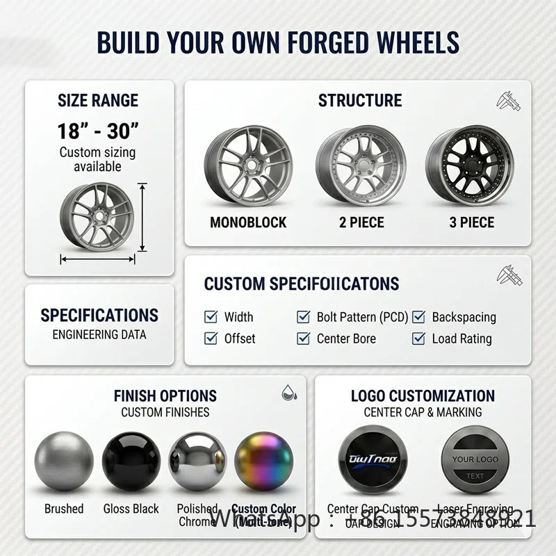 17-22 Inch Custom Forged Aluminium Alloy Wheels Multi-Spoke Matte Black Precision CNC Machined Universal Fitment PCD 5x112
