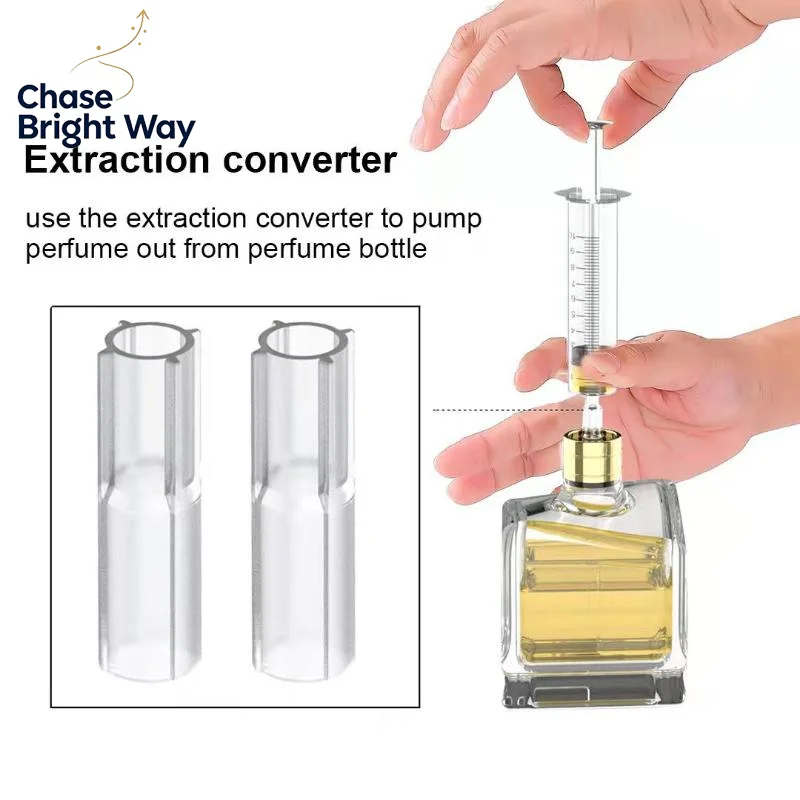 Reusable Leakproof Perfume Dispenser Syringe 1/3Pcs 10ML Plastic Tool for Cosmetic Liquid Travel Refills