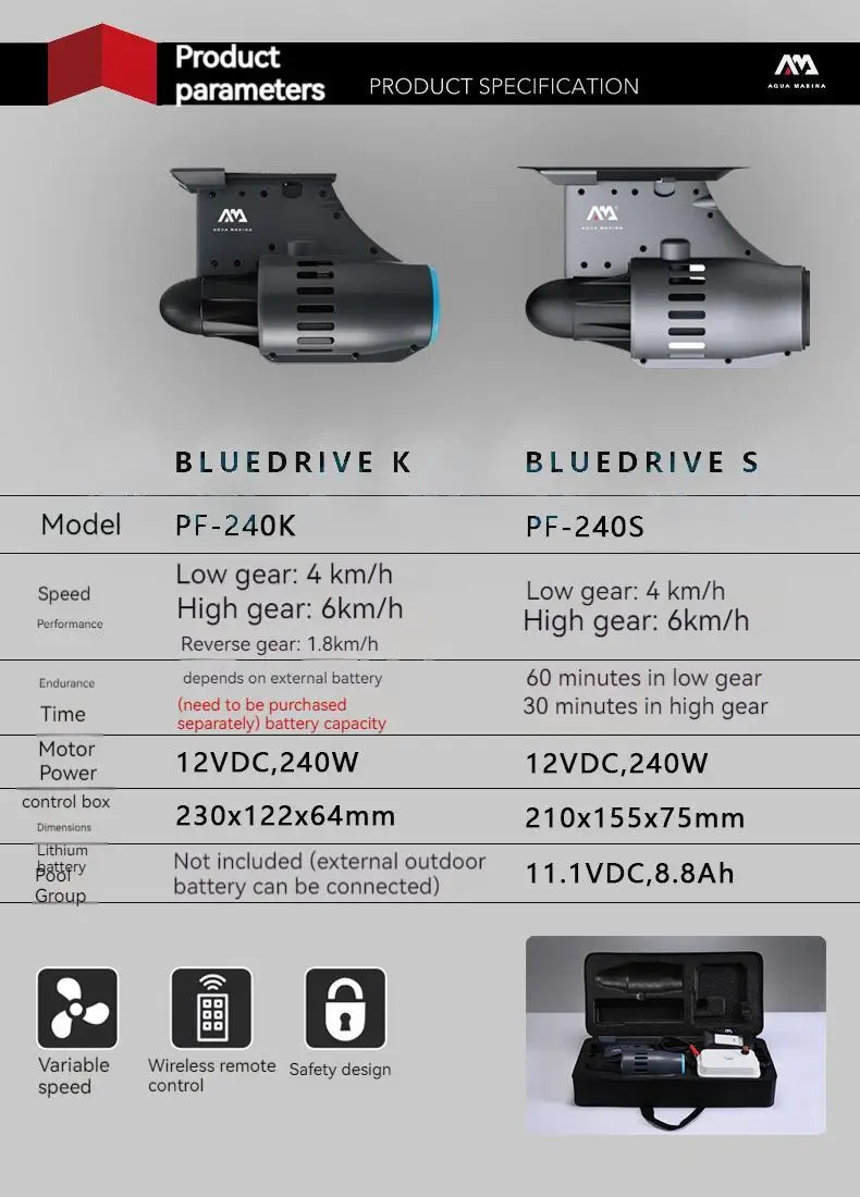 Sa486057f98744be292adfa6a6695b6b52.jpg