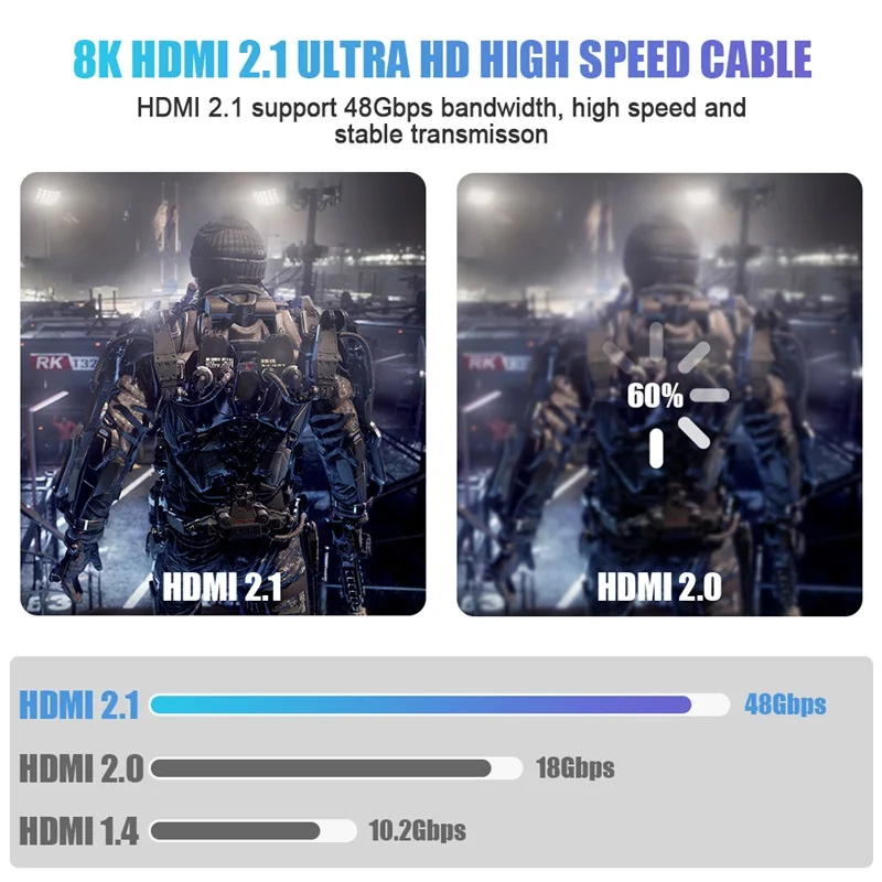كابل 8K HDMI متوافق 8K @ 60 هرتز 4K @ 120 هرتز 48 جيجابت في الثانية HDMI2.1 كابل HDR كابل فيديو بتأثير ثلاثي الأبعاد لأجهزة الكمبيوتر المحمول HDTV PS5