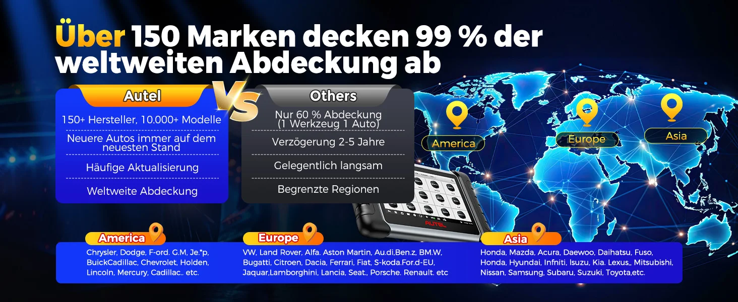 Autel MaxiCOM MK808BT PRO Kabelloses OBD2-Diagnosegerät, Kfz-Scanner, Diagnose aller Systeme, 3000+ Tests, PK MK900BT MK808S – Detail 20
