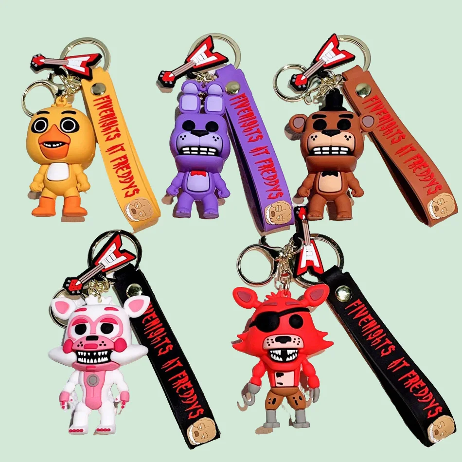 Fnaf Five Nights At…