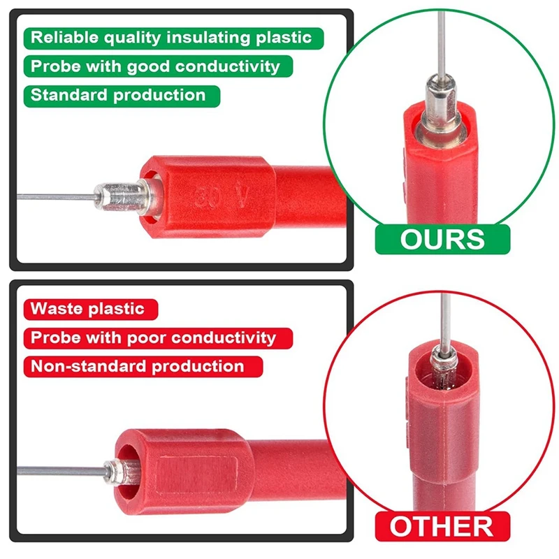 10 Pcs Test Probe Pins, Stainless Steel Insulation Non-Destructive Pin, 0.7 Mm Wire Piercing Probe Pin,Multimeter Probes