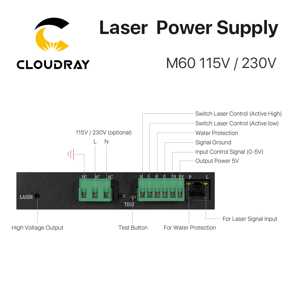 Cloudray 60W CO2 Laser Power Supply 115V/230V for CO2 Laser Engraving Cutting Machine M60 category