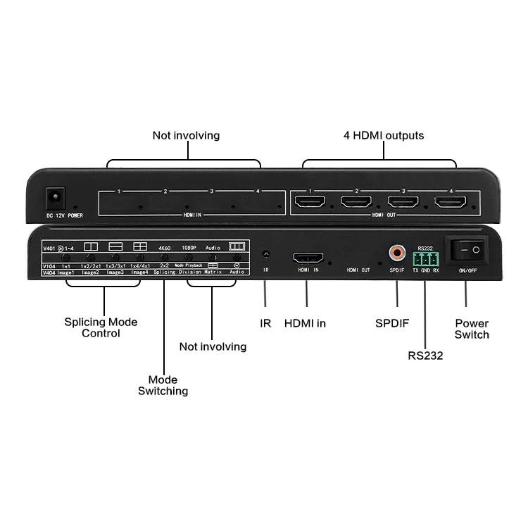 

Контроллер видеостены X 4K60 HDMI: высокопроизводительный видеосплайсер для приложений с высоким разрешением