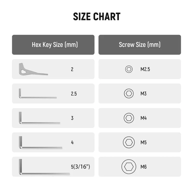Storage Plate Kit W…