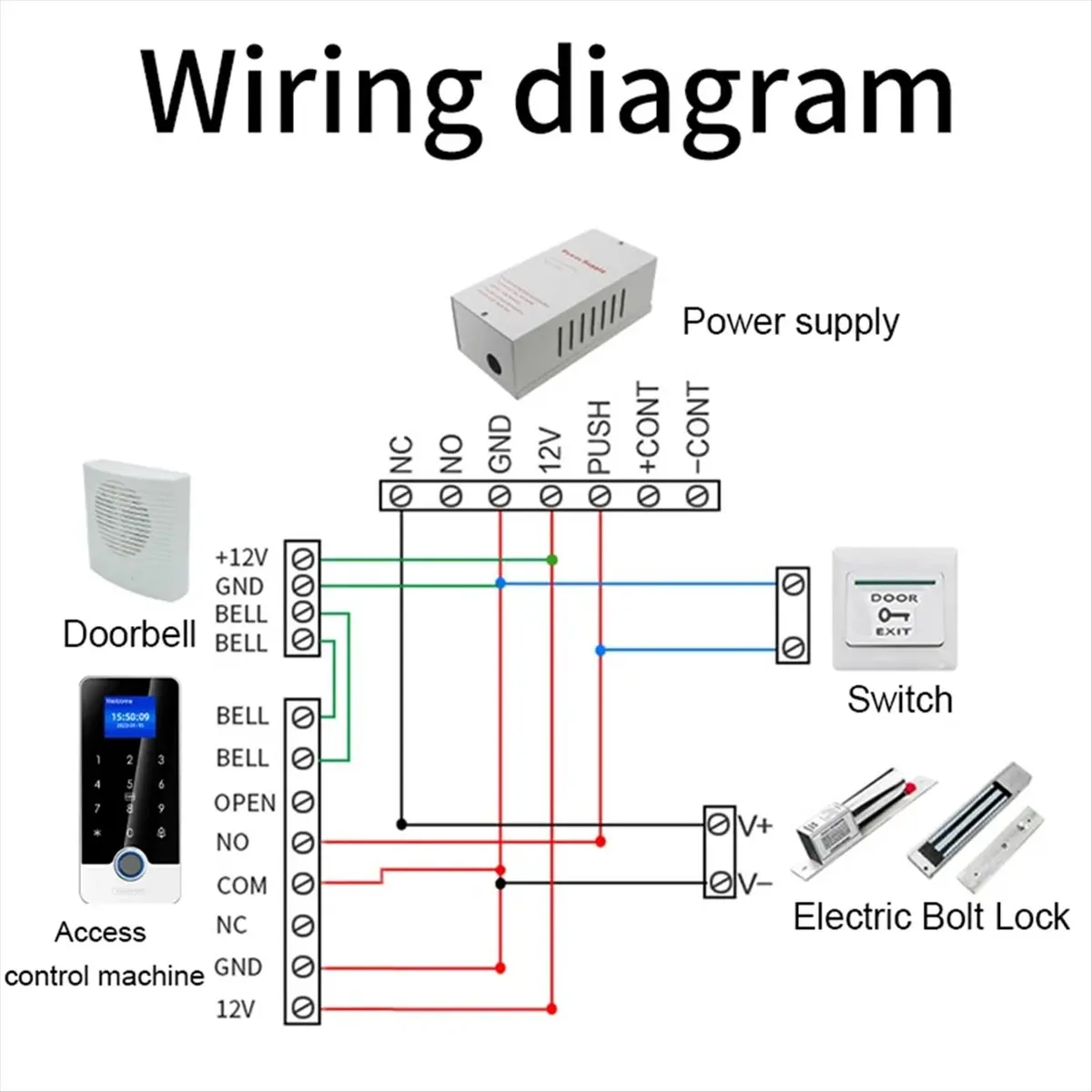 

Tuya App Bluetooth Fingerprint Access Controller Standalone RFID Keyboard Touch Keypad Waterproof Door Entry Opener