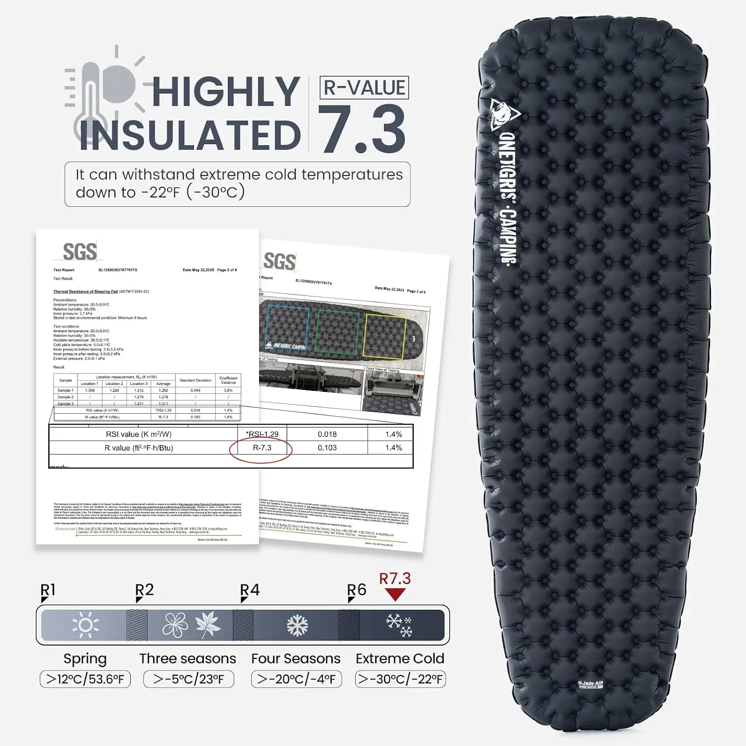 Noblejade Insulated Sleeping Pad with R7.3, Ultralight Inflatable Sleeping Pad Extreme Conditions Air Mattress withstands -22°F,
