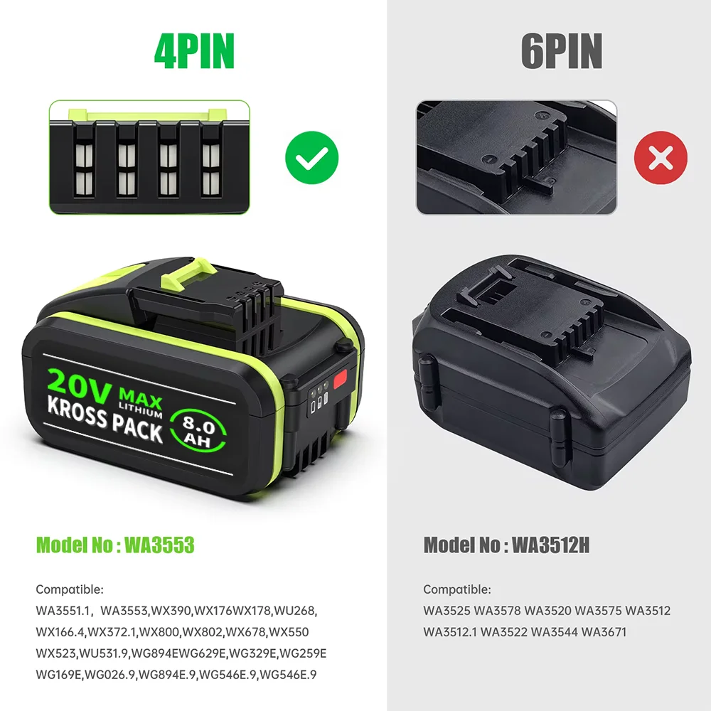 6.0/8.0Ah For WORX 20V high-capacity Lithium-ion Battery WA3551 WA3551.1 WA3553 WA3641 WX373 WX390 Rechargeable Battery Tool