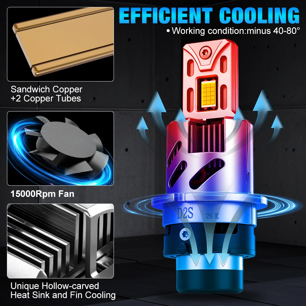 XSTORM D2S D4S LED Headlight Bulbs 5000w 80000LM D1S D3S Led Lights for Car Auto Headlight Canbus Double Copper Tube Car Llight view 4