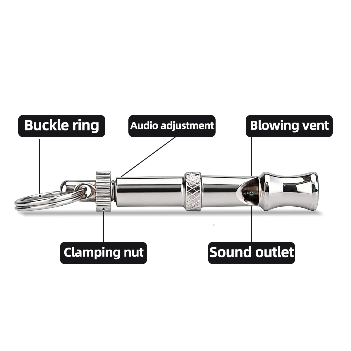 Thumbnail 4 - #7 Dog Training Whistles Comparison Guide
