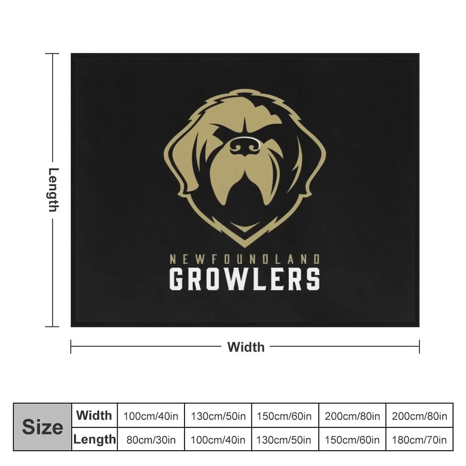 Newfoundland growlers Throw Blanket warm for winter bed plaid Tourist warm winter Blankets