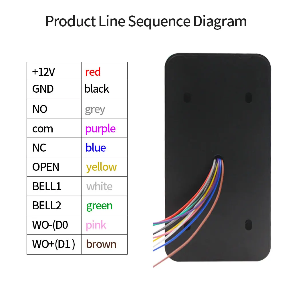 Tuya สมาร์ท NFC Bluetooth Biometric ลายนิ้วมือควบคุมปุ่มกด IP65 13.56MHz RFID Backlit สําหรับ Touch Commercial ประตูระบบ